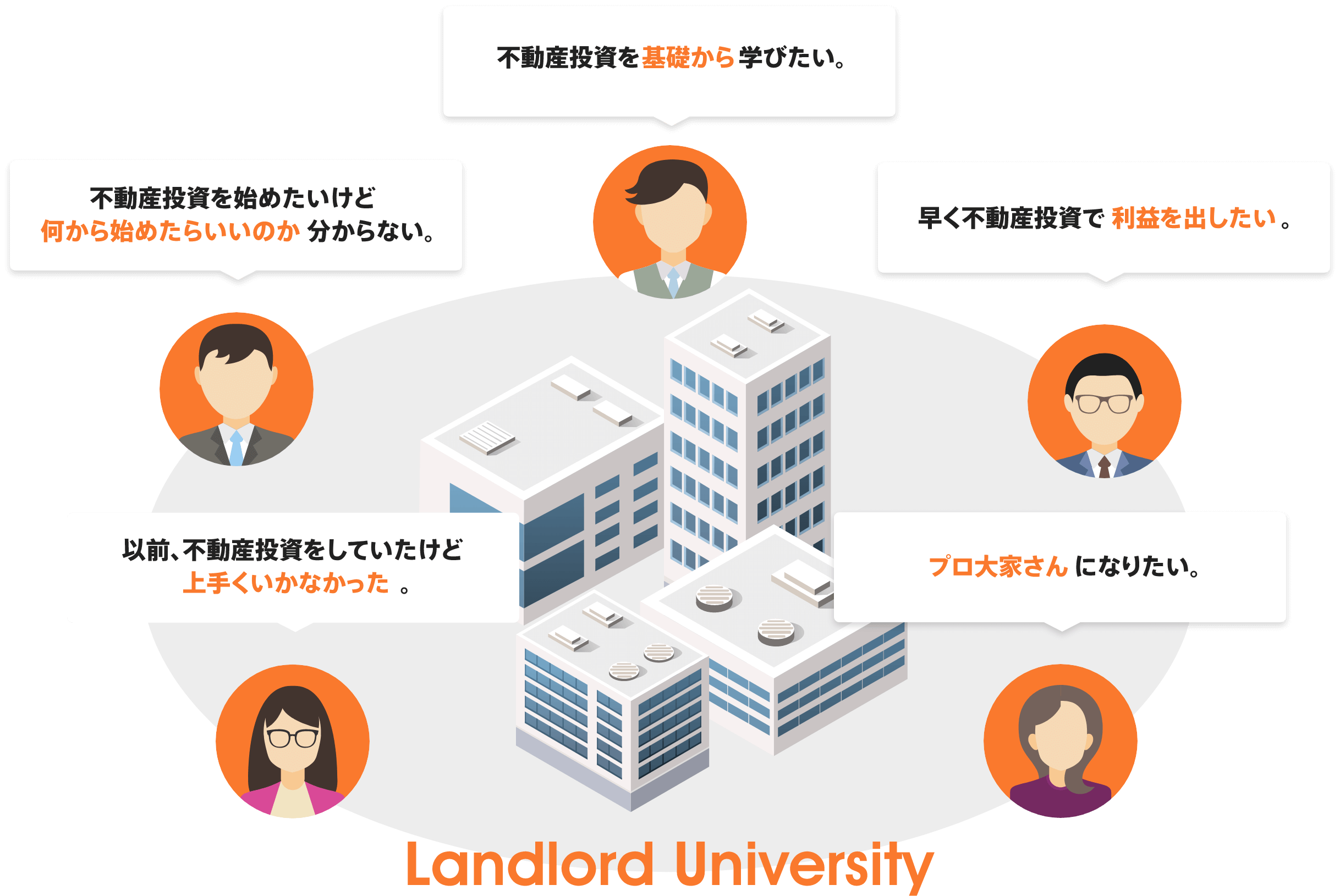 不動産投資セミナーは中山不動産の 私立 大家大学